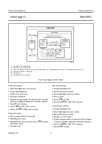 浏览型号SAA1305T的Datasheet PDF文件第6页