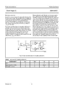 浏览型号SAA1305T的Datasheet PDF文件第8页