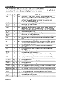 浏览型号SAA7114H的Datasheet PDF文件第8页