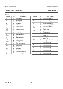 ͺ[name]Datasheet PDFļ4ҳ