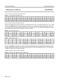 ͺ[name]Datasheet PDFļ7ҳ
