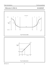 ͺ[name]Datasheet PDFļ8ҳ