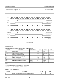 ͺ[name]Datasheet PDFļ9ҳ