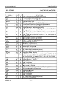 浏览型号SAA7108E的Datasheet PDF文件第11页