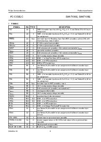 浏览型号SAA7108E的Datasheet PDF文件第9页