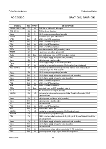 浏览型号SAA7108E的Datasheet PDF文件第10页