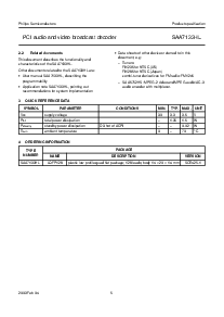 浏览型号SAA7133HL的Datasheet PDF文件第5页