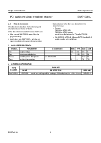 ͺ[name]Datasheet PDFļ5ҳ