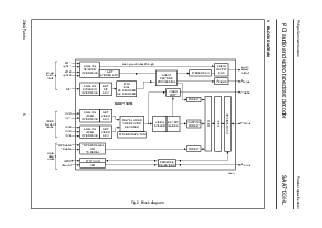 浏览型号SAA7133HL的Datasheet PDF文件第6页