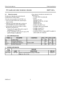 ͺ[name]Datasheet PDFļ6ҳ