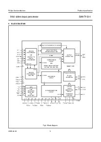 浏览型号SAA7113H的Datasheet PDF文件第5页