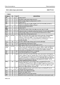 浏览型号SAA7113H的Datasheet PDF文件第6页