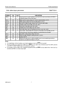 浏览型号SAA7113H的Datasheet PDF文件第7页