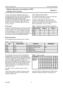 浏览型号SAA2013的Datasheet PDF文件第9页