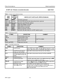 浏览型号SAA7391H的Datasheet PDF文件第14页