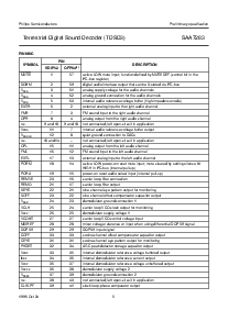 浏览型号SAA7283ZP的Datasheet PDF文件第5页