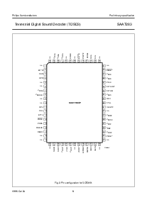 浏览型号SAA7283ZP的Datasheet PDF文件第8页