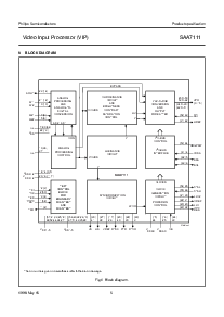 浏览型号SAA7111的Datasheet PDF文件第5页