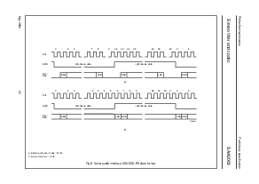 浏览型号SAA2003的Datasheet PDF文件第11页