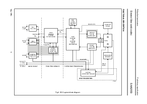 浏览型号SAA2003的Datasheet PDF文件第6页