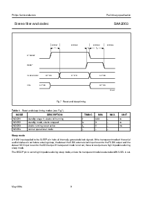浏览型号SAA2003的Datasheet PDF文件第9页