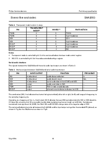 浏览型号SAA2003的Datasheet PDF文件第10页