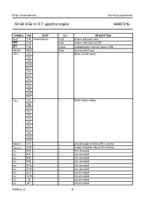 浏览型号SAA6721E的Datasheet PDF文件第12页