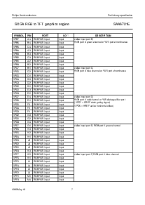 浏览型号SAA6721E的Datasheet PDF文件第7页