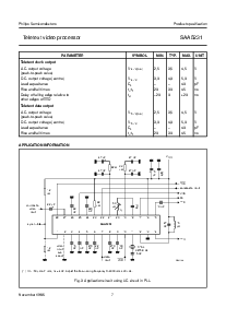 ͺ[name]Datasheet PDFļ7ҳ