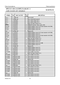 浏览型号SAA6752HS的Datasheet PDF文件第10页