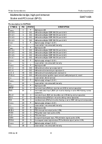 浏览型号SAA7146A的Datasheet PDF文件第11页