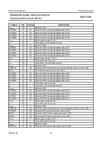 浏览型号SAA7146A的Datasheet PDF文件第12页