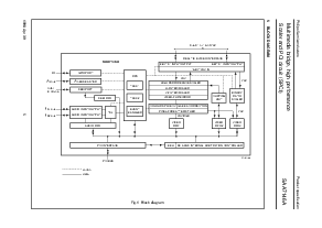 浏览型号SAA7146AH的Datasheet PDF文件第5页