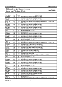 ͺ[name]Datasheet PDFļ7ҳ