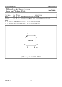 浏览型号SAA7146AH的Datasheet PDF文件第10页