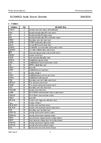 浏览型号SAA2502H的Datasheet PDF文件第5页