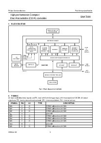浏览型号SAA7390的Datasheet PDF文件第5页