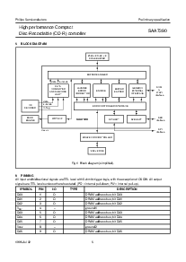 ͺ[name]Datasheet PDFļ5ҳ