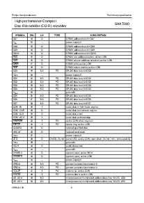 浏览型号SAA7390的Datasheet PDF文件第6页