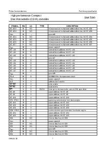 ͺ[name]Datasheet PDFļ7ҳ