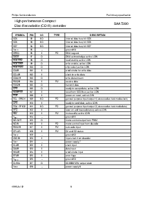 浏览型号SAA7390的Datasheet PDF文件第8页