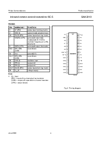 浏览型号SAA3010的Datasheet PDF文件第4页