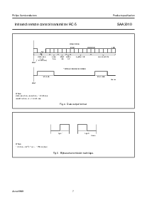 浏览型号SAA3010的Datasheet PDF文件第7页