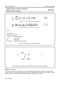 浏览型号SAA3008P的Datasheet PDF文件第5页