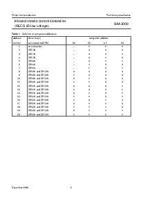 浏览型号SAA3008P的Datasheet PDF文件第6页