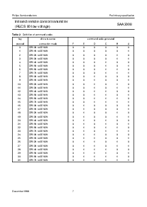 浏览型号SAA3008P的Datasheet PDF文件第7页