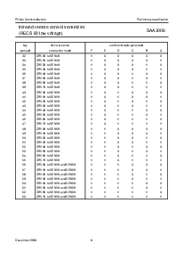 浏览型号SAA3008P的Datasheet PDF文件第8页