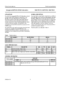 浏览型号SAA7215HS的Datasheet PDF文件第5页