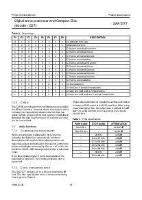 浏览型号SAA7377GP的Datasheet PDF文件第13页