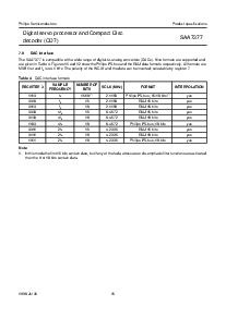 浏览型号SAA7377GP的Datasheet PDF文件第15页